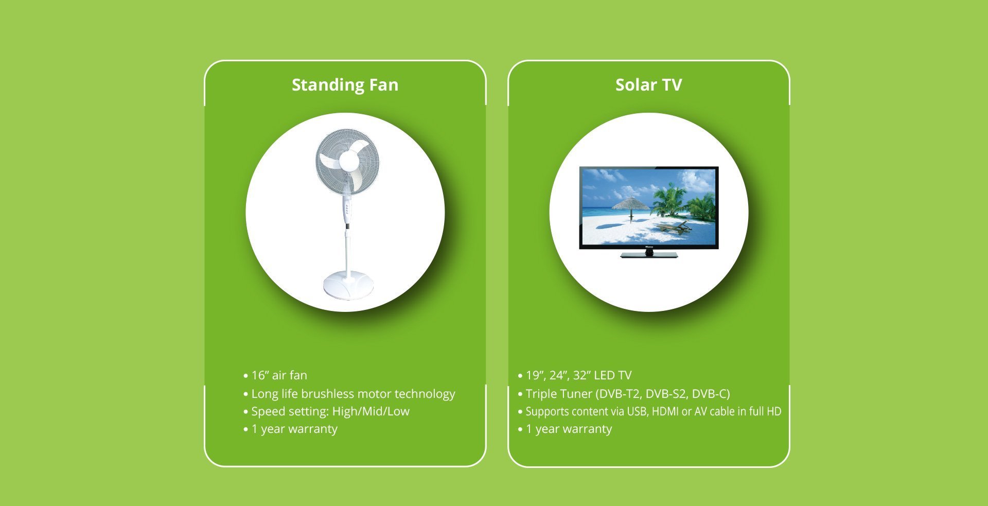 Solar home system -P6-P7