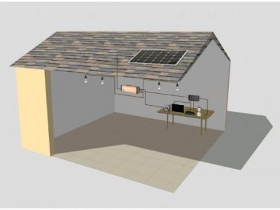 Solar home system application