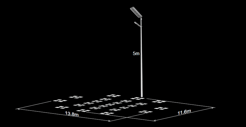 solar lights with motion sensor